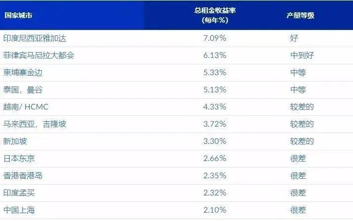 东欧人口流动_东欧人口密度