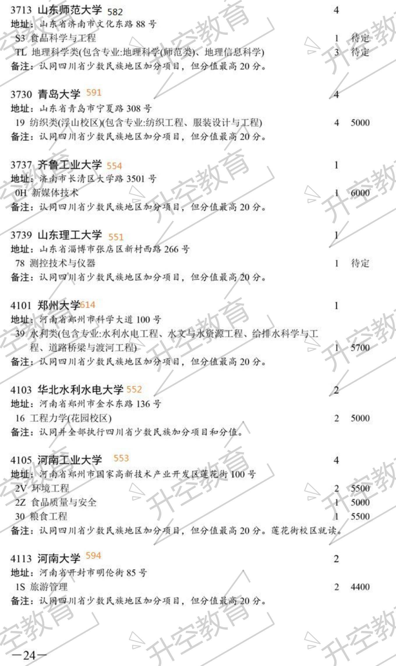 志愿|2020四川本科一批次征集志愿院校及专业（附调档线参考）