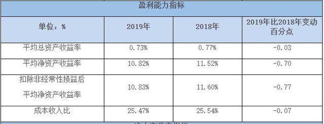 观点评论|不喝酒就被扇耳光！厦门国际银行涉事分行道歉，6月被罚347万