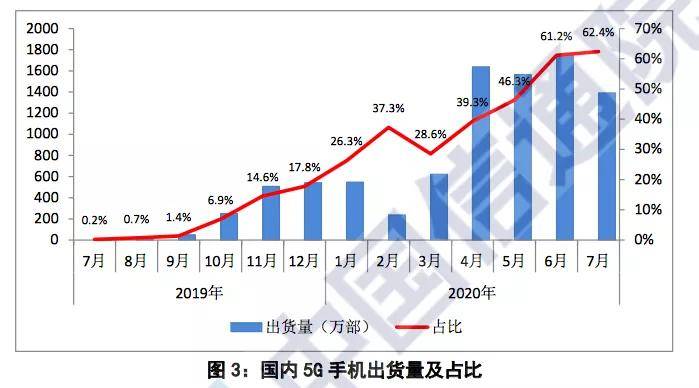 贵州省经济总量达到多少万亿才算富裕(3)