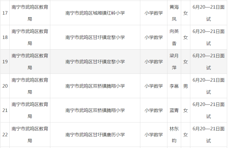 武鸣区2020年GDP_武鸣区到2020规划