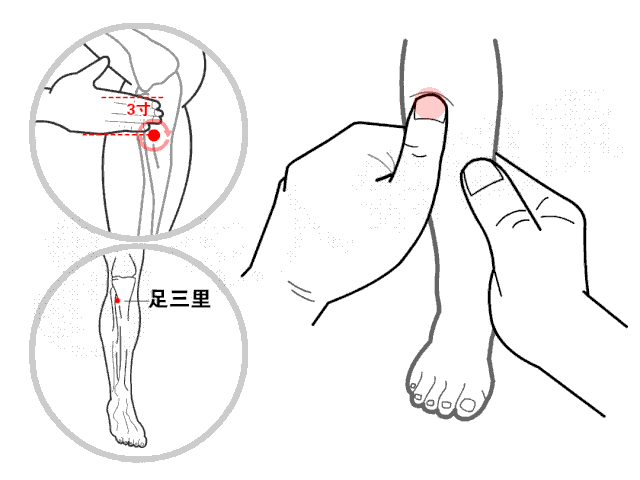 宝宝|积食怎么办？——湘曦源宝宝舌苔厚、腹部胀、大便干