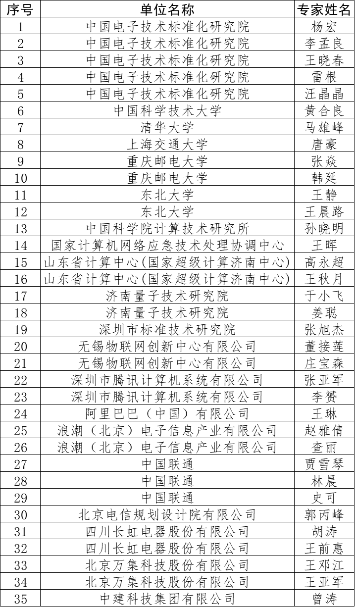 人口学校活动记录_华南师范大学男女同学牵手被 严肃批评 图(3)