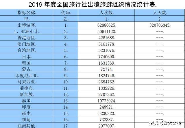 国家一年gdp的实际利润是多少_我国1季度GDP大增6.4 美债收益闻声大涨,联储要加息了(2)