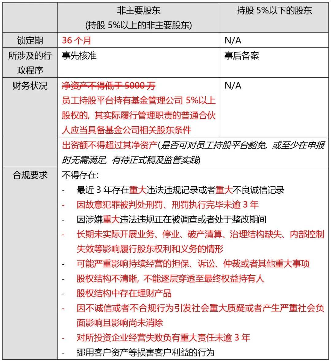 文章配图-5