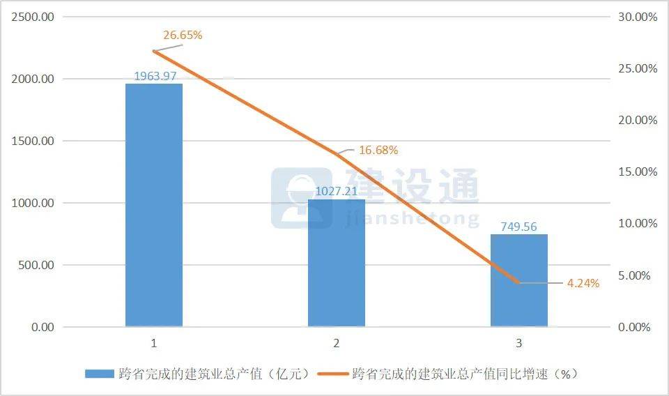 华中人口_任泽平 中国人口大迁移 从城市化到大都市圈化