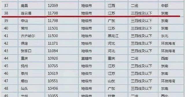 厦门旅游业gdp_四天三夜 民宿(2)