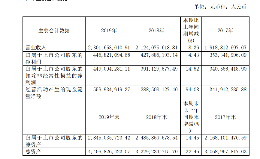 长治多少人口_现场 昨天长治风有多恐怖 大树都被连根拔起(3)