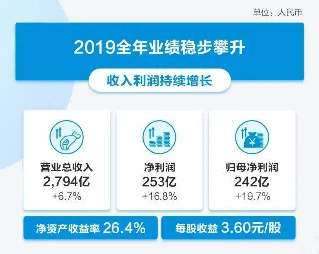 2019总市值除gdp_小丑2019图片(3)