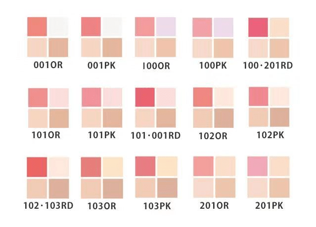 一面|高级感一扫就有，让你一面变立体脸的神器 —— 高光