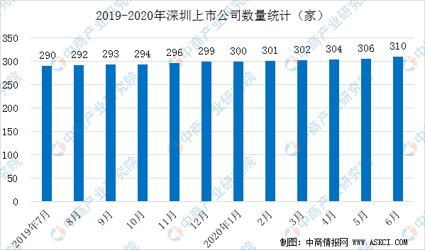 中国实质GDP近40年变化_美国政府扔下1万元就跑,是什么行为(3)