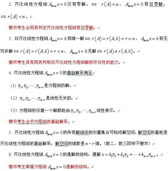 2021考研数学线性代数各章复习要点及命题特点(四)_手机搜狐网