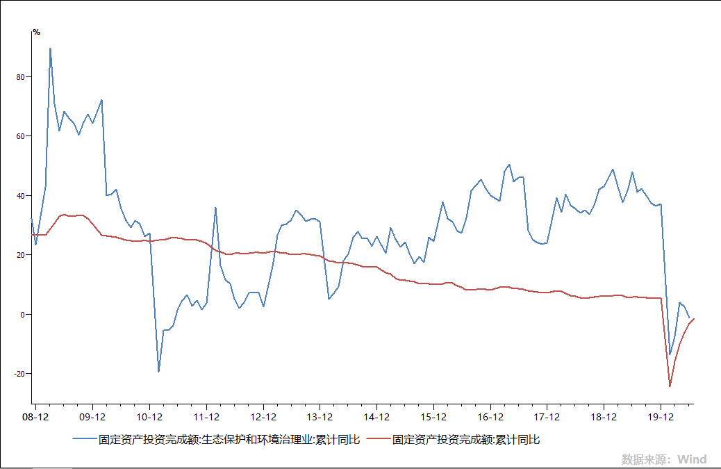 枞阳GDP170_这种让世界倍感绝望,未来每年将耗费2万多亿美元的疾病,到底是什么(3)