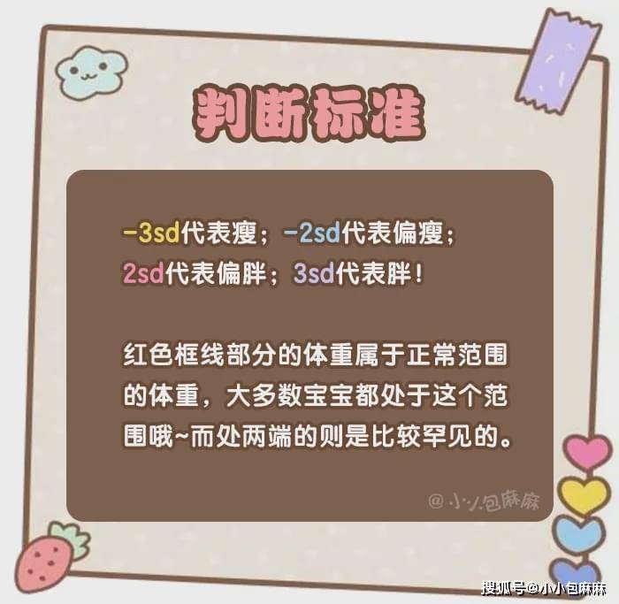超重|长大后都怎么样了？3岁吃播女孩被父母喂到70斤！小时候超重的孩子