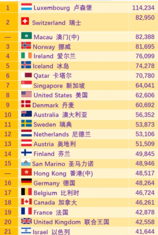 台湾省gdp全国排名20_台湾省地图