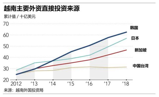 越南和广西gdp_广西和越南边界地图(2)