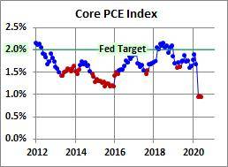 杰克逊霍尔好戏连台，美联储英央行先后登场，美元指数先稳为敬977 / author:GKFXPrimeJiekai / PostsID:1575376