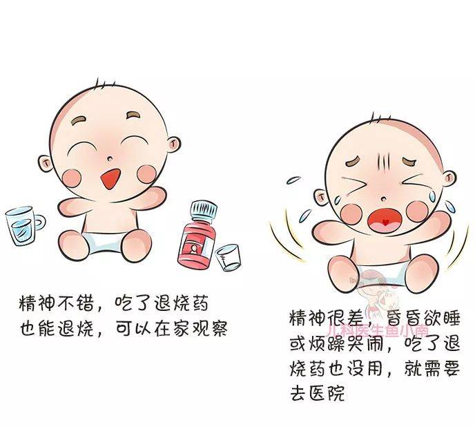 宝宝|体温计应该怎么选？怎么用？宝宝发烧了用什么测体温最准确