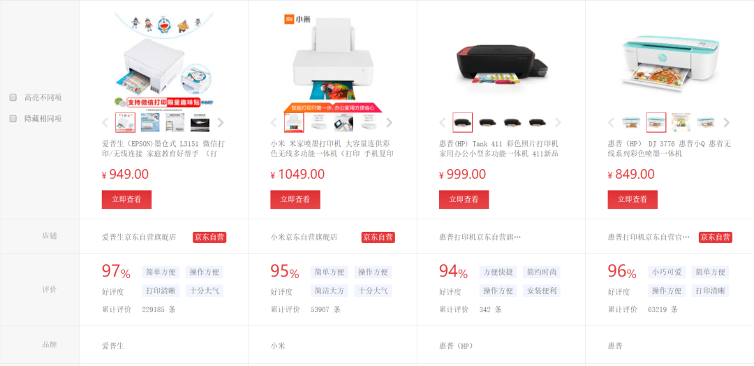 测评盘点|打印机受家长热捧！9款网红打印机，到底该咋选？