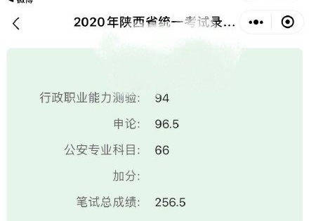 成绩|2020陕西省考笔试成绩已出！附历年进面分数线