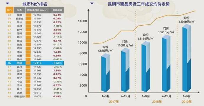 形容人口才_到底什么样的成都人,才会被别人形容为 高级