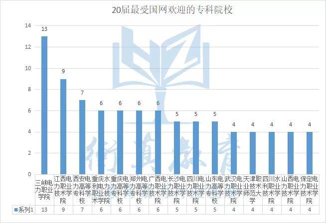 三峡每年为宜昌贡献多少gdp_媒体 盘点GDP破万亿 最可能跻身一线的四个城市(3)