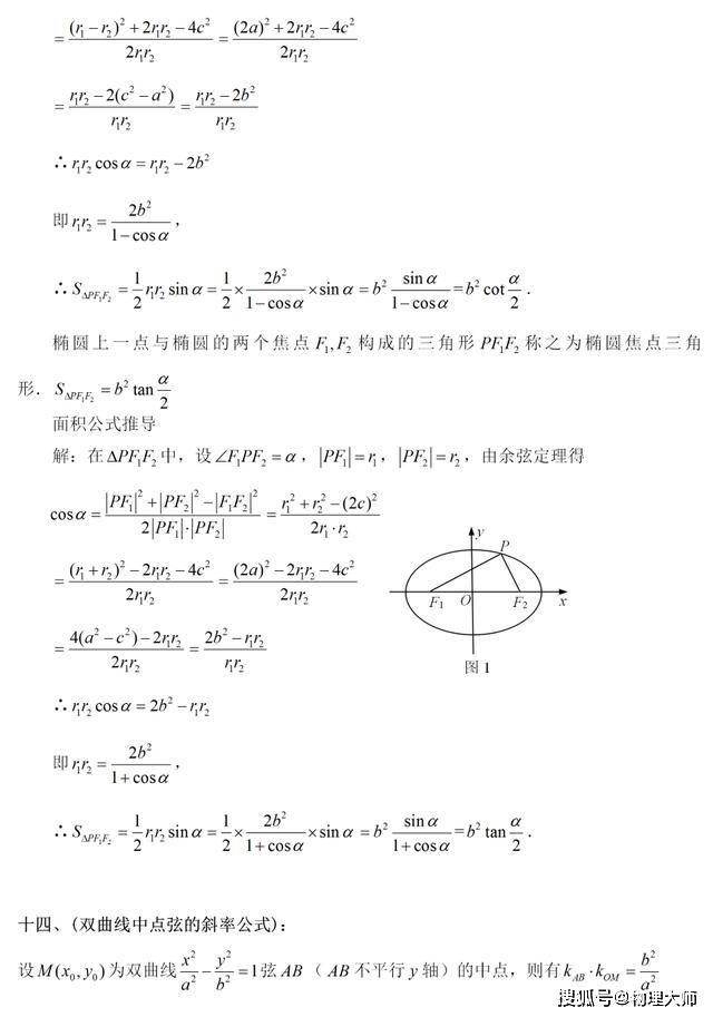 例题|附例题！高中生看过来喽~高中数学：双曲线全部知识总结