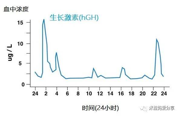 女孩|这件事一定不能忽略3岁女孩被喂到70斤！除了肥胖