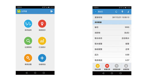 绿化|绿化给水栓（智能消火栓）系统解决方案