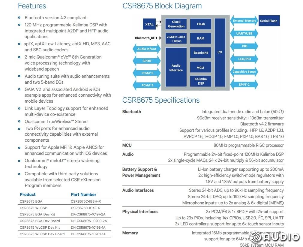 测评盘点|拆解报告：BeHear Now助听颈挂蓝牙耳机ABH-101B