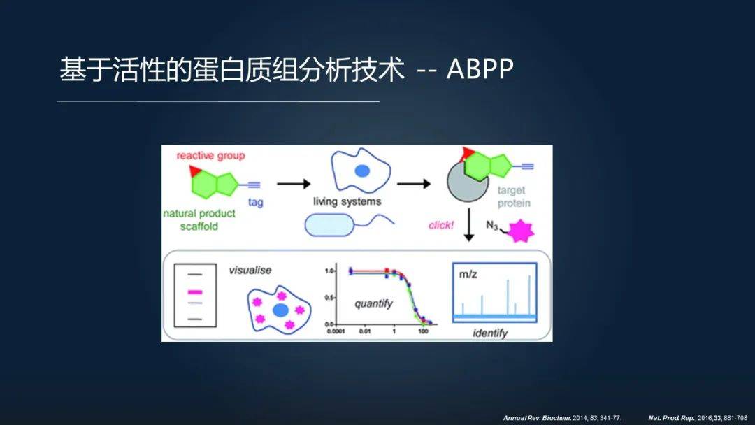 化学凝聚法的原理是什么_凝聚是什么意思(2)