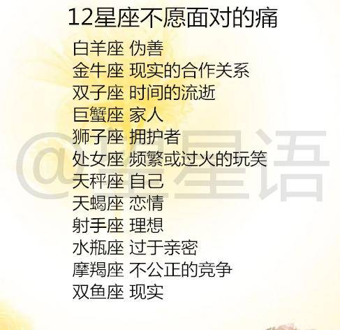 怎么治愈十二星座伤痛?12星座不愿面对的痛