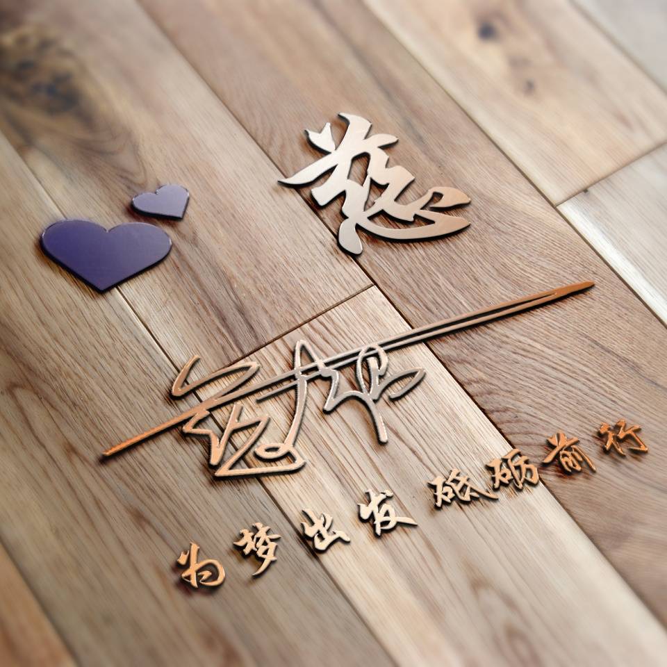 微信头像,姓氏头像,商务大气名字签名头像,祝2020财源