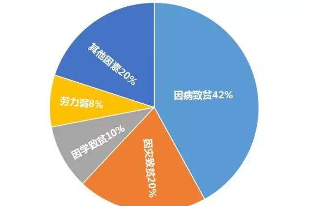 我国人口是世界上最多的国家改病_我国的人口是世界上人口最多的国家修改病(3)