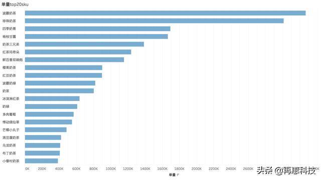 2020年上半年上海市G_上海市地图(3)