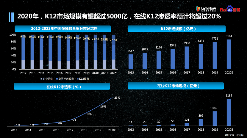 观点评论|营销数字化研习课丨百度商学院：营销人必备的广告策略秘籍