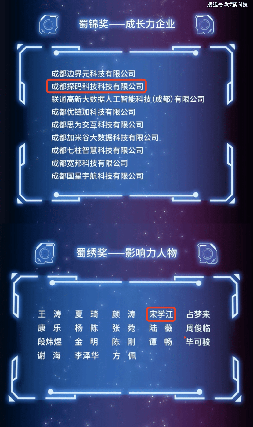 人工智能|喜讯｜探码科技入选“2019年度大数据行业评优评选”榜单