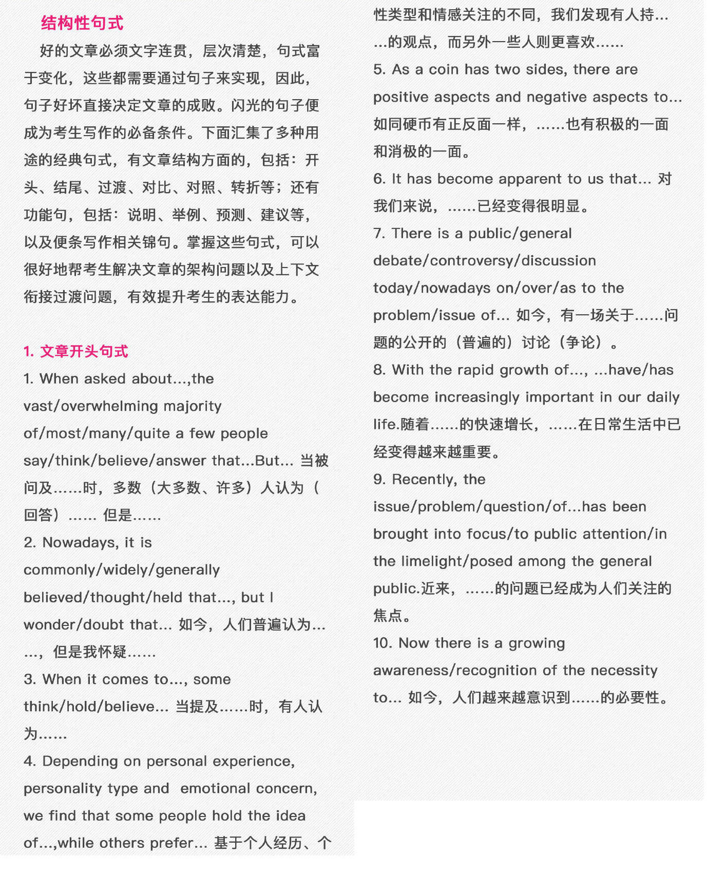 考研英语写作黄金句型:结构句式与功能句式