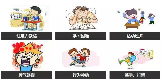 怎样识别儿童多动症 1bdc70b236e1412387533262dd1101d4.jpeg