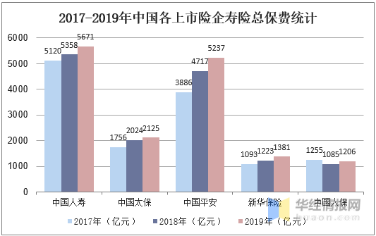 人口老龄化现状和未来发展趋势_人口老龄化的发展趋势(2)