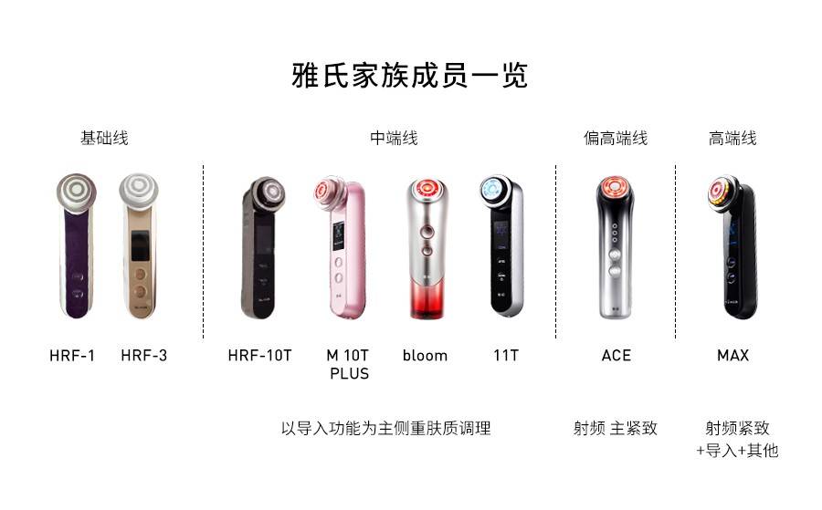 宙斯|测评日本三大美容仪雅萌、宙斯、安丽缇，谁最值得买？