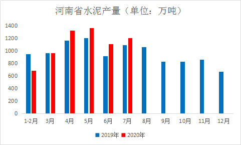 广东gdp历史走势图_拜登已宣布一系列人事任命 德国第三季度GDP环比增速创记录新高 欧股周二全线收高(2)