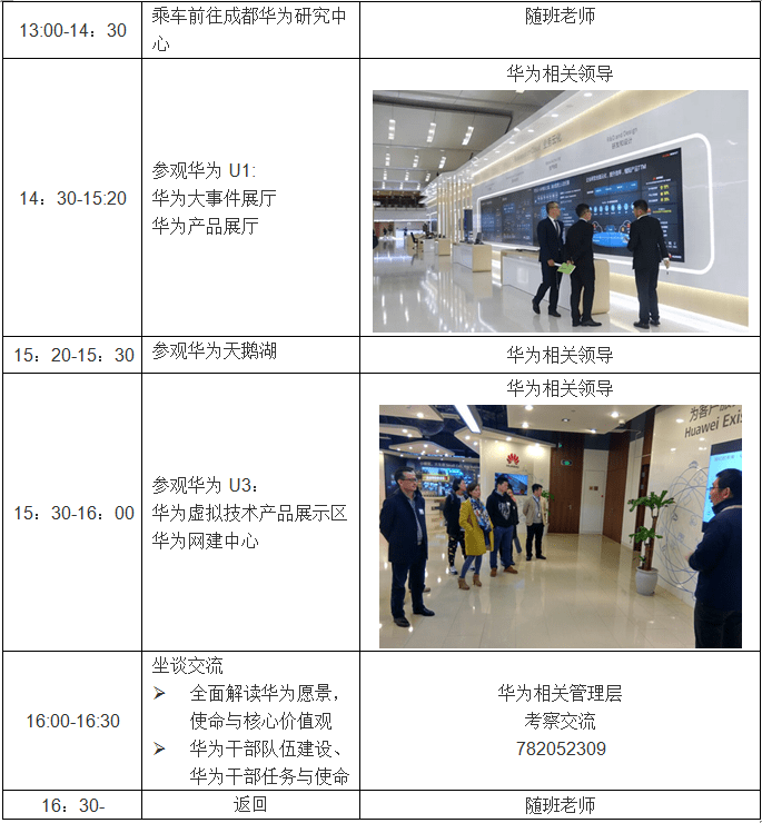 标杆考察华为成都研究中心