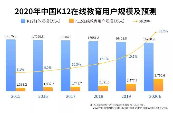 2020武汉文化教育gdp_武汉文化图片(2)