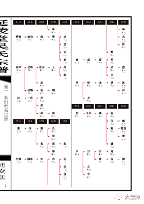 散曲谱体例_钢琴简单曲谱