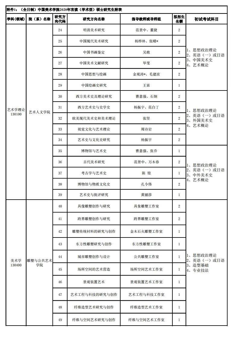 大学课程分数 add674a00b1148869fc4491202db3eb8.jpeg