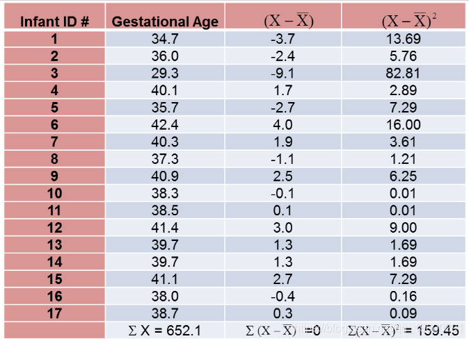 简要分析gdp与gnp的区别_东营近20万排第一,2018年山东省人均GDP17地级市排名出炉(2)