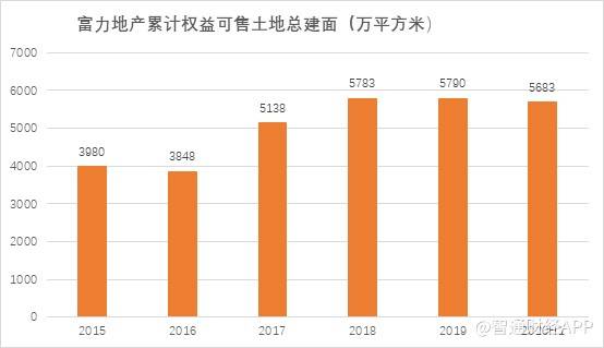 稳定收入的房地产 c8e13d980d5c460381d59c1eaa0ace41.jpeg