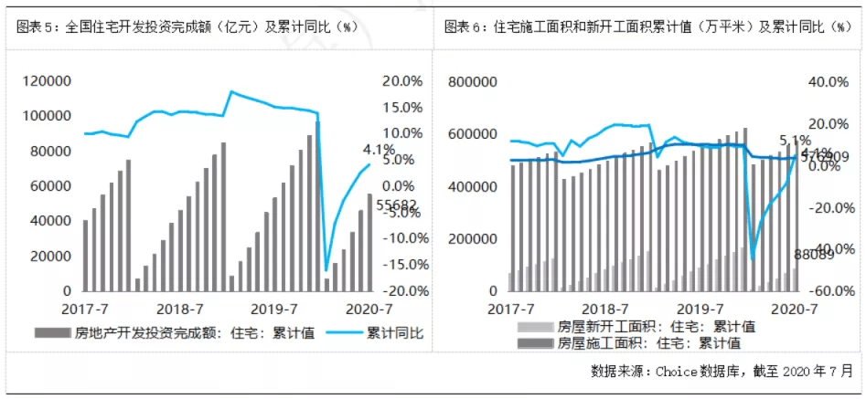 边际储蓄倾向投资支出gdp_宏观经济学题 如果边际储蓄倾向为0.3,投资支... 投资分析考试 帮考网