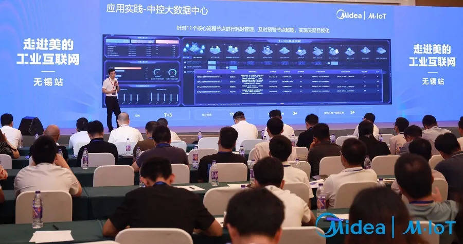 “走进美的工业互联网”无锡站：最强矩阵联合亮相世界级软硬结合产品-家电圈官网